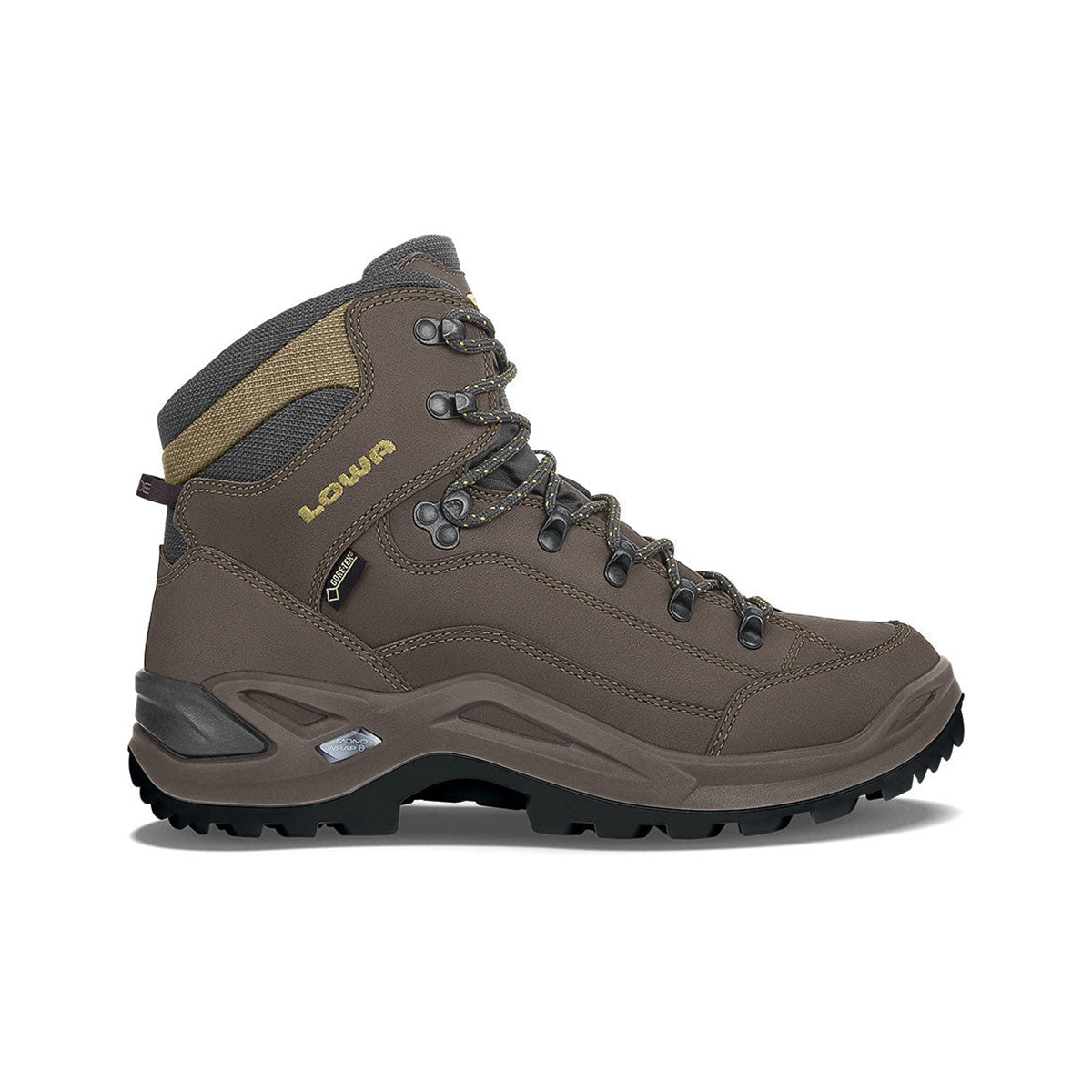 Renegade GTX