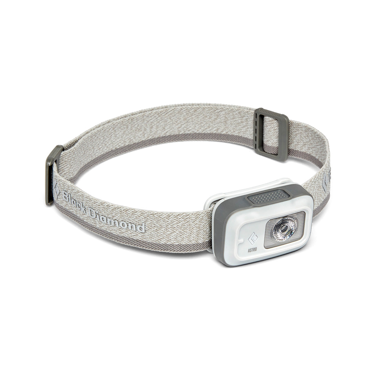 Astro Headlamp