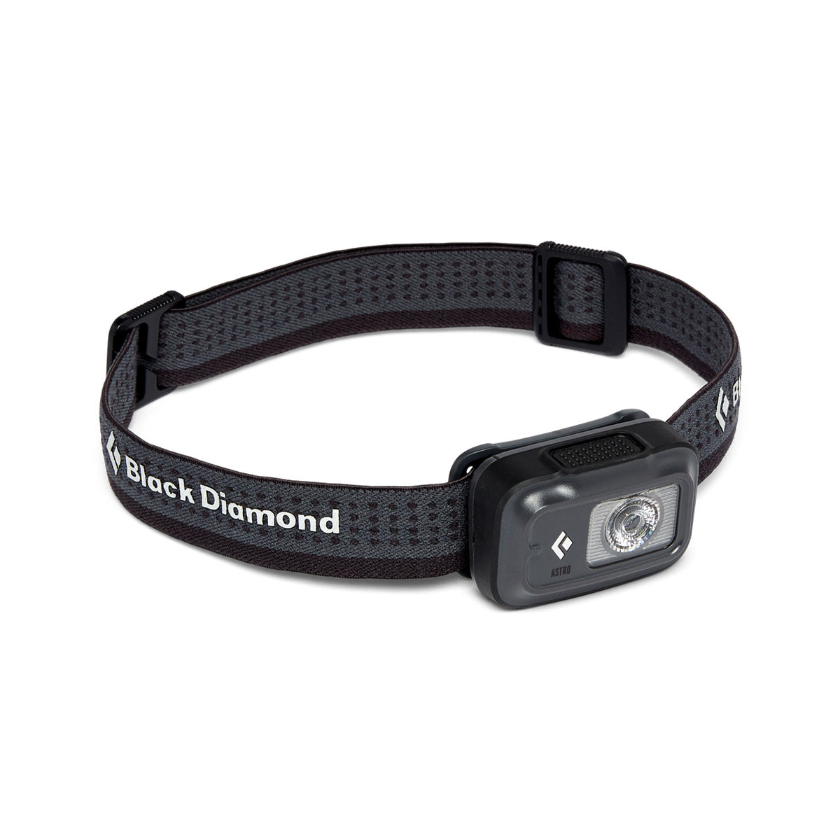 Astro Headlamp
